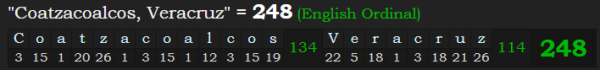 "Coatzacoalcos, Veracruz" = 248 (English Ordinal)