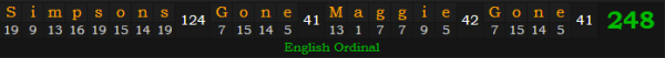 "Simpsons - Gone Maggie Gone" = 248 (English Ordinal)