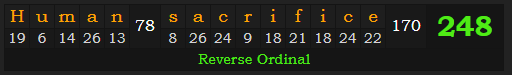 "Human sacrifice" = 248 (Reverse Ordinal)