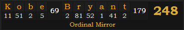 "Kobe Bryant" = 248 (Ordinal Mirror)