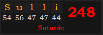 "Sulli" = 248 (Satanic)