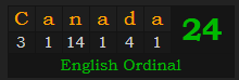 "Canada" = 24 (English Ordinal)