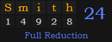 "Smith" = 24 (Full Reduction)