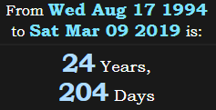 24 Years, 204 Days