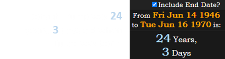 Donald Trump was 24 years, 3 days old when Tupac was born: