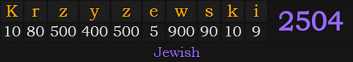 "Krzyzewski" = 2504 (Jewish)