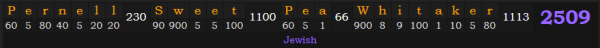 "Pernell "Sweet Pea" Whitaker" = 2509 (Jewish)