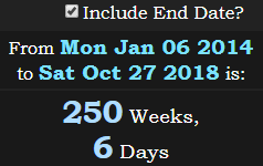 250 Weeks, 6 Days