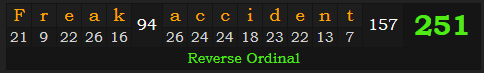 "Freak accident" = 251 (Reverse Ordinal)