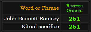 John Bennett Ramsey & Ritual sacrifice = 251 Reverse