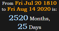 2520 Months, 25 Days