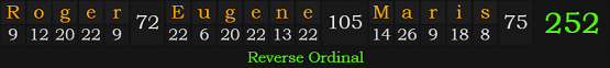 "Roger Eugene Maris" = 252 (Reverse Ordinal)