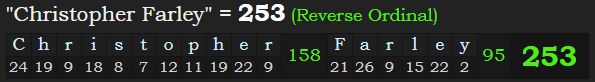 "Christopher Farley" = 253 (Reverse Ordinal)
