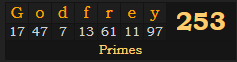 "Godfrey" = 253 (Primes)