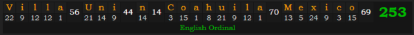 "Villa Unión, Coahuila, Mexico" = 253 (English Ordinal)