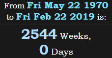 2544 Weeks, 0 Days