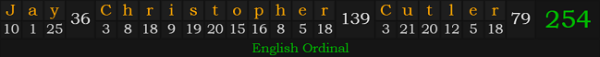 "Jay Christopher Cutler" = 254 (English Ordinal)
