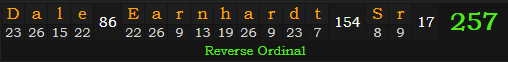 "Dale Earnhardt Sr." = 257 (Reverse Ordinal)