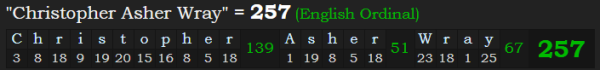 "Christopher Asher Wray" = 257 (English Ordinal)