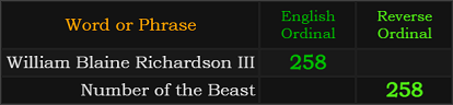 William Blaine Richardson III and Number of the Beast both = 258