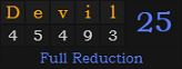 "Devil" = 25 (Full Reduction)