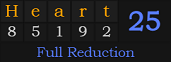 "Heart" = 25 (Full Reduction)