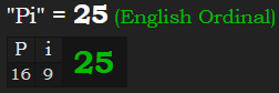 "Pi" = 25 (English Ordinal)