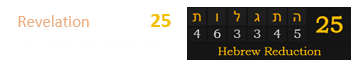 Revelation sums to 25 in Hebrew Reduction: