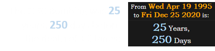 The OKC Bombing was 25 years, 250 days before the death of KC Jones: