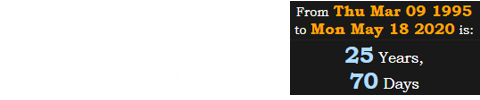 Arizona was first awarded a franchise by MLB 25 years, 70 days before this news: