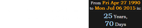 Austin Dillon, meanwhile, was 25 years, 70 days old: