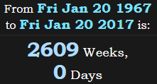 2609 Weeks, 0 Days