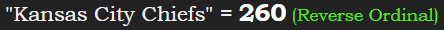 "Kansas City Chiefs" = 260 (Reverse Ordinal)