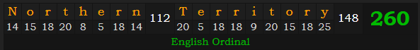 "Northern Territory" = 260 (English Ordinal)