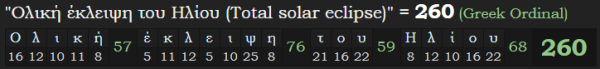 "Total solar eclipse" = 260 in Greek