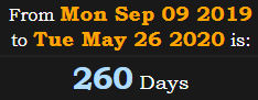 260 Days