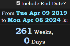 261 Weeks, 0 Days