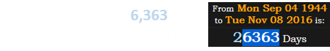 Relph was exactly 26,363 days old when he was elected: