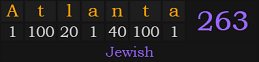 "Atlanta" = 263 (Jewish)