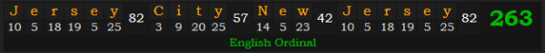 "Jersey City, New Jersey" = 263 (English Ordinal)