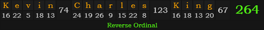 "Kevin Charles King" = 264 (Reverse Ordinal)