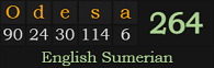 "Odesa" = 264 (English Sumerian)