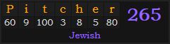 "Pitcher" = 265 (Jewish)