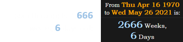 Sam Liccardo is 2,666 weeks, 6 days old: