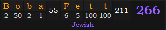 "Boba Fett" = 266 (Jewish)