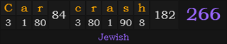 "Car crash" = 266 (Jewish)