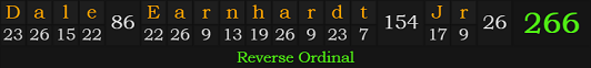 "Dale Earnhardt Jr." = 266 (Reverse Ordinal)