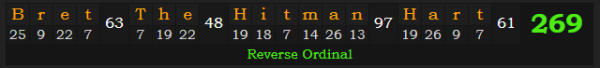 "Bret "The Hitman" Hart" = 269 (Reverse Ordinal)