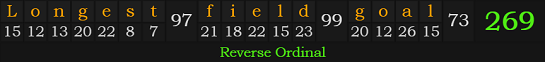 "Longest field goal" = 269 (Reverse Ordinal)