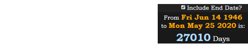 Trump’s age is also very relevant today. It's his 27010th day since birth: